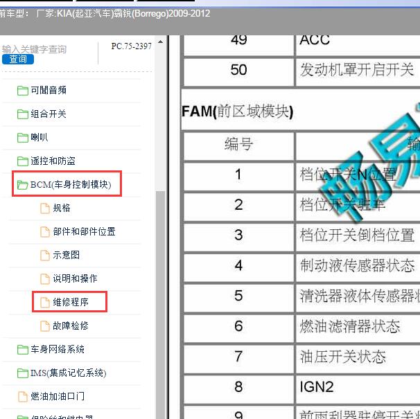 2009-2012年起亚霸锐车身模块针脚.