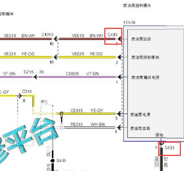2013-2015年福特蒙迪欧燃油泵电路图