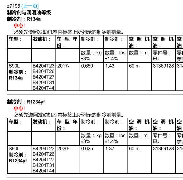 2018年沃尔沃S90冷媒加注量