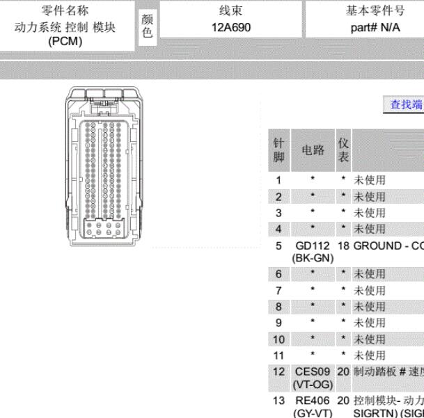 2015年福特福睿斯CAF479Q1发动机103+95针发动机针脚
