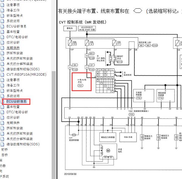 2011-2012年日产天籁CVT变速箱档位开关电路图