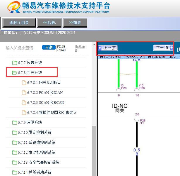 2020-2021年长安UNI-T  网络电路图