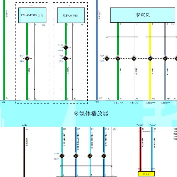 2022年长城坦克500  多媒体播放器电路图