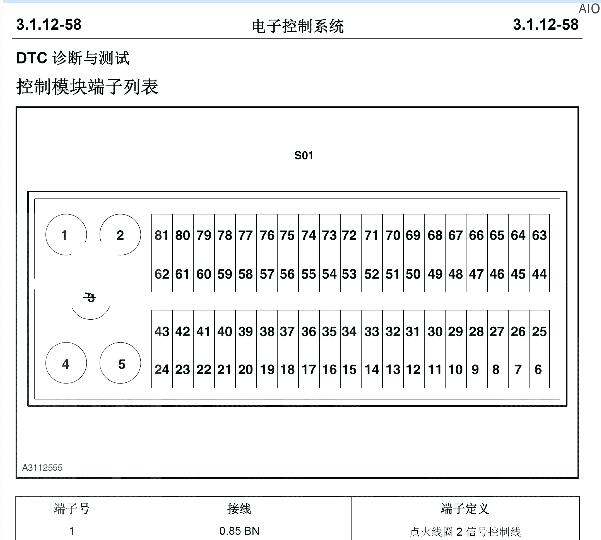 长安神骐DAM15KL发动机针脚