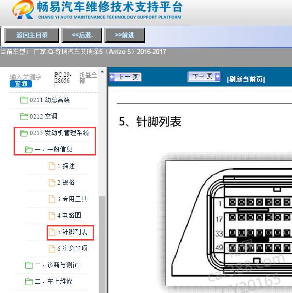 2016-2017年奇瑞汽车-艾瑞泽5（Arrizo 5）发动机针脚