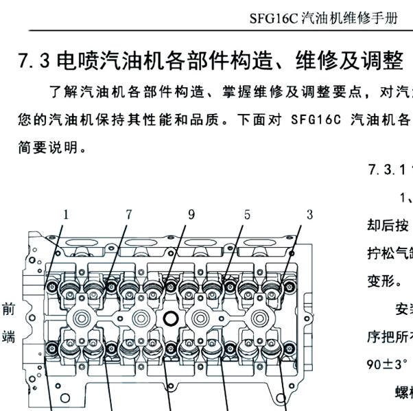 2020年东风小康C32发动机维修手册