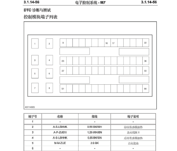 北斗星昌河铃木M7电脑版针脚