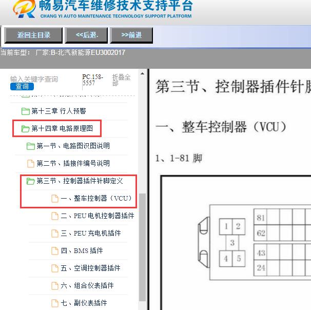 2017年北京EU300整车控制器针脚定义