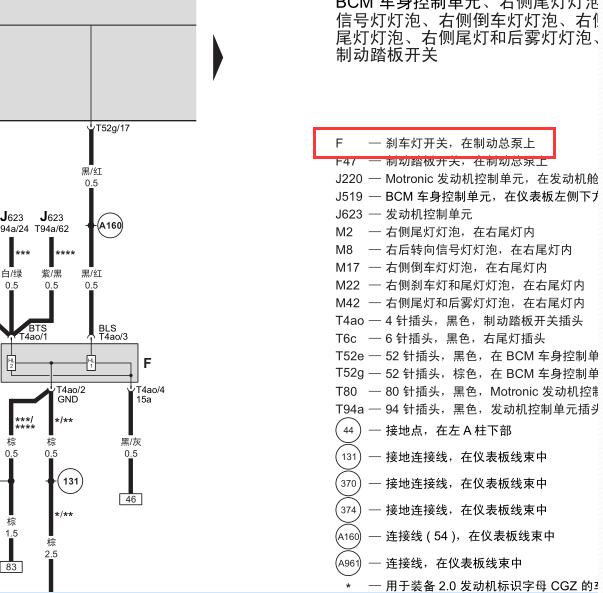 2008年斯柯达明锐刹车开关电路图