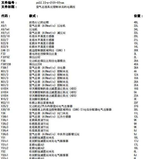 2015年奔驰GL400空气悬挂及点烟器电路图