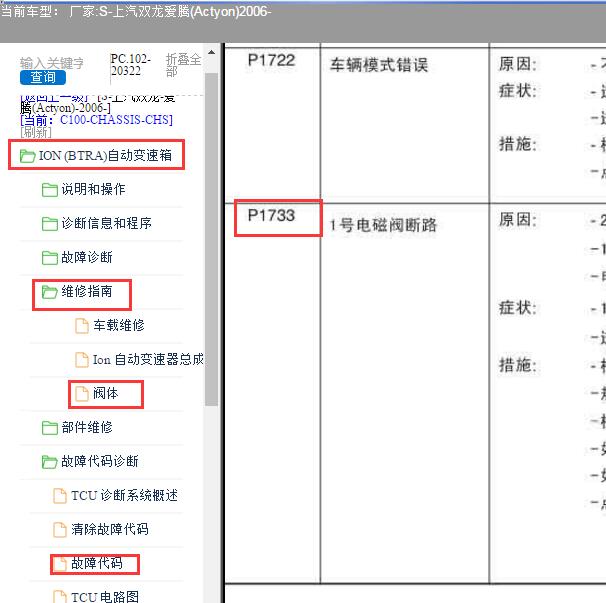 2006年双龙爱腾变速箱阀体及故障码P1733维修手册