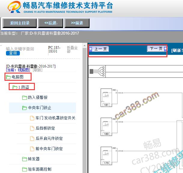 2016年雷诺科雷傲车身相关电路图