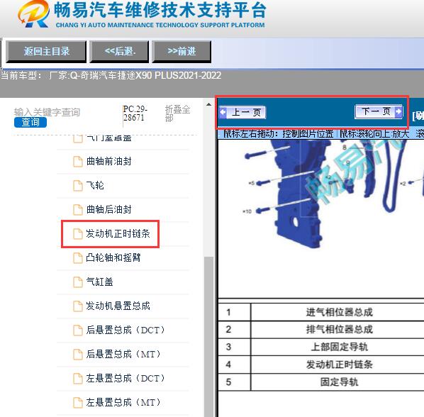 2021-2022年奇瑞捷途X90  PLUS  发动机正时资料