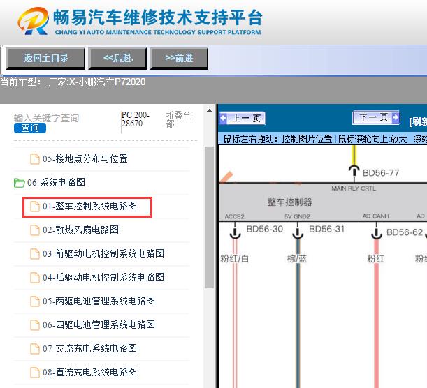 2020年小鹏汽车P7  整车控制器电路图