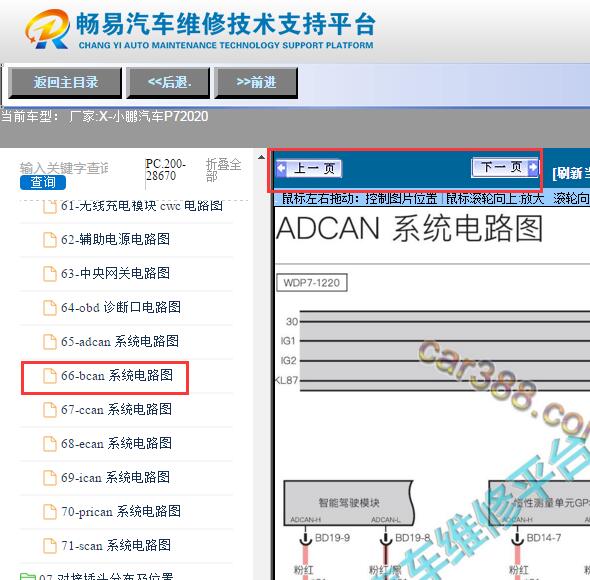 2020年小鹏汽车P7  网络电路图