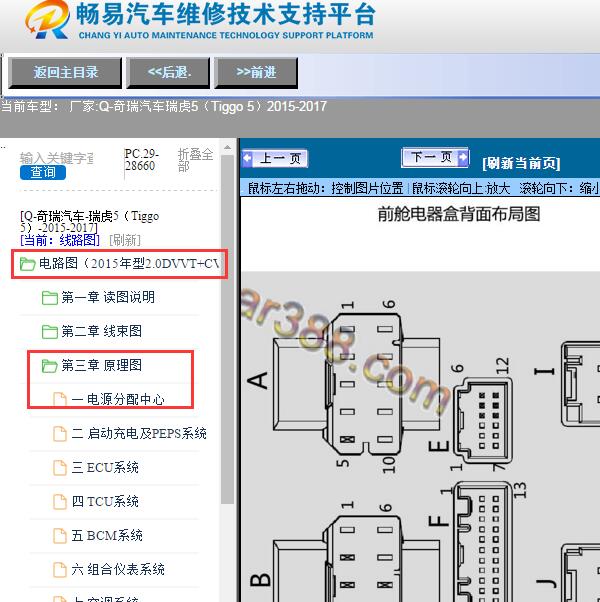 2015-2017年奇瑞汽车-瑞虎5（Tiggo 5）保险丝盒说明
