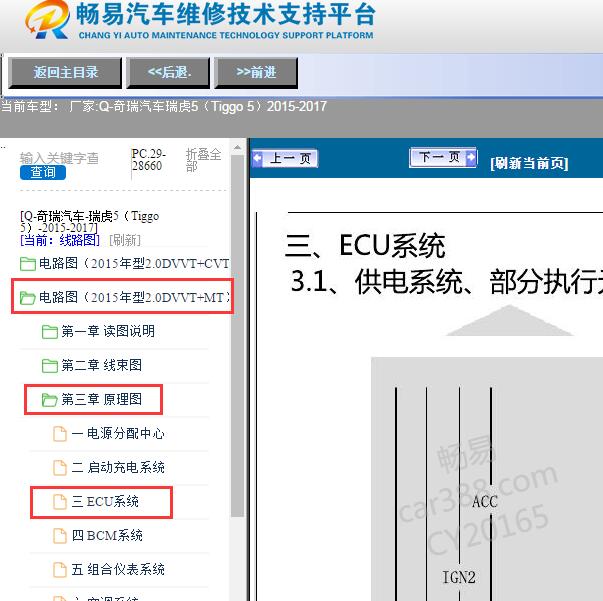 2015-2017年奇瑞汽车-瑞虎5（Tiggo 5）发动机电路图