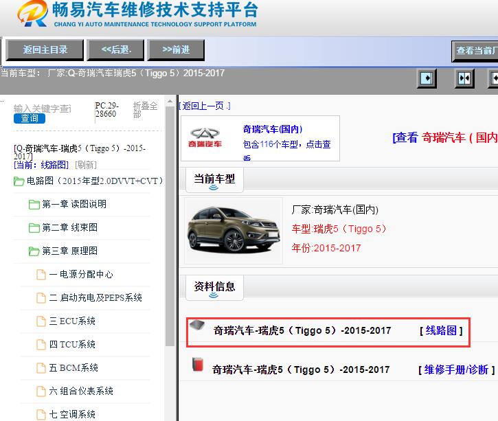 奇瑞汽车-瑞虎5（Tiggo 5）-2015-2017[ 线路图 ]
