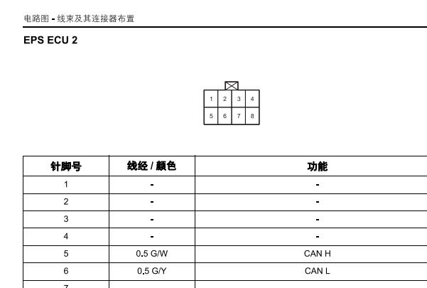 2018年猎豹CS10助力转向系统针脚资料