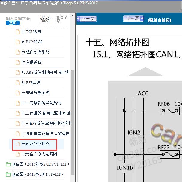 2015-2017年奇瑞汽车-瑞虎5（Tiggo 5）网络电路图