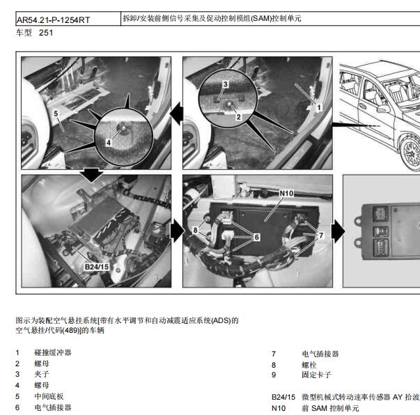 2008年奔驰R500 SAM模块位置