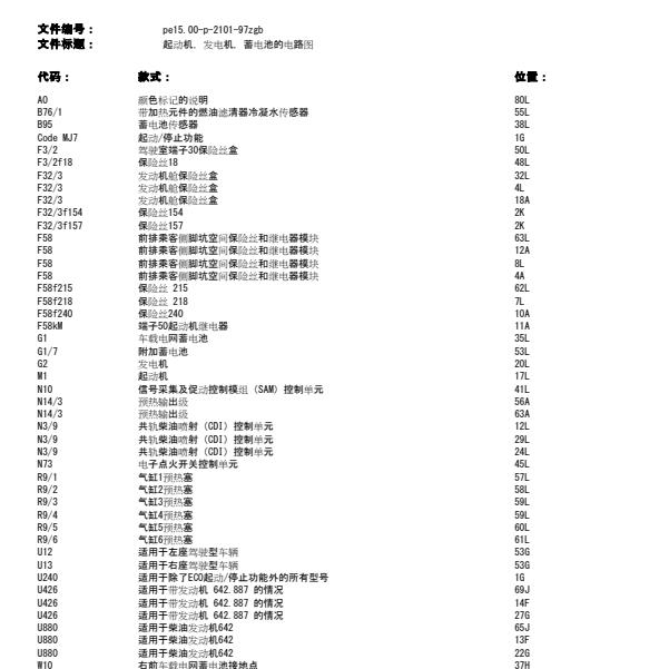 2018年奔驰G350d 起动机电路图
