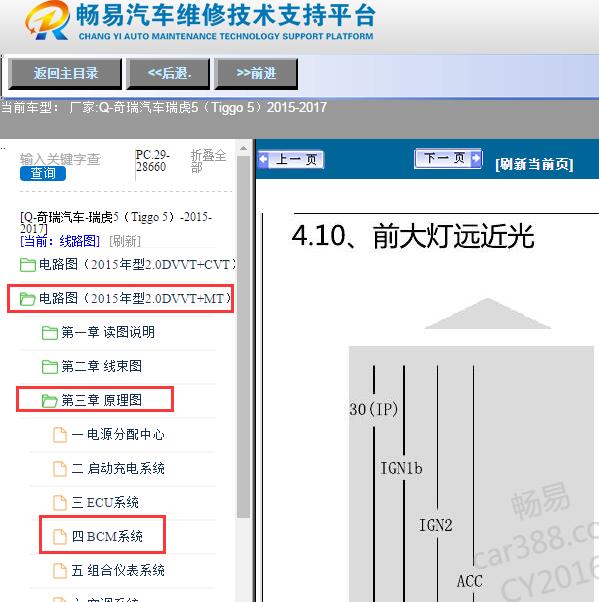 2015-2017年奇瑞汽车-瑞虎5（Tiggo 5）大灯电路图