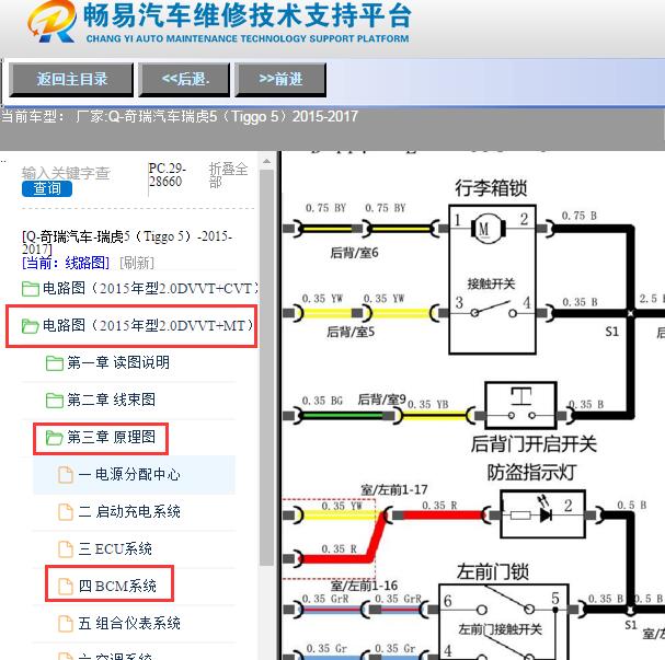 2015-2017年奇瑞汽车-瑞虎5（Tiggo 5）尾门电路图