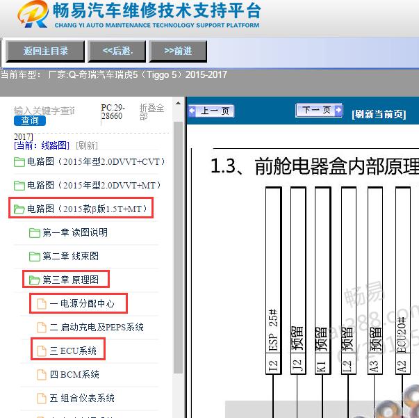 2015-2017年奇瑞汽车-瑞虎5（Tiggo 5）发动机保险丝电路图