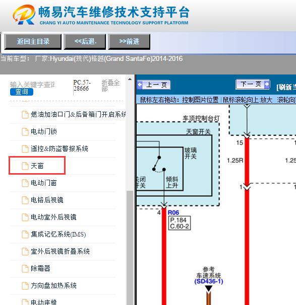 2014-2016年现代格越  天窗电路图