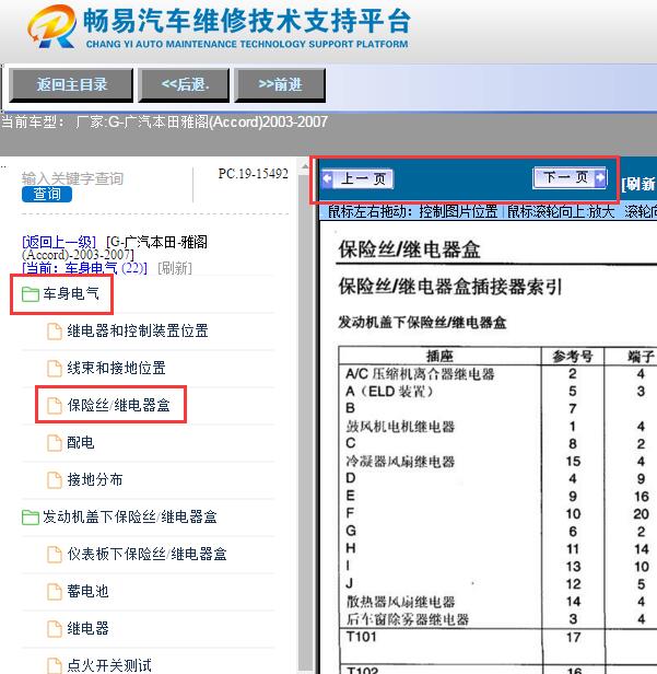 2003-2007年本田雅阁  保险丝与继电器分配