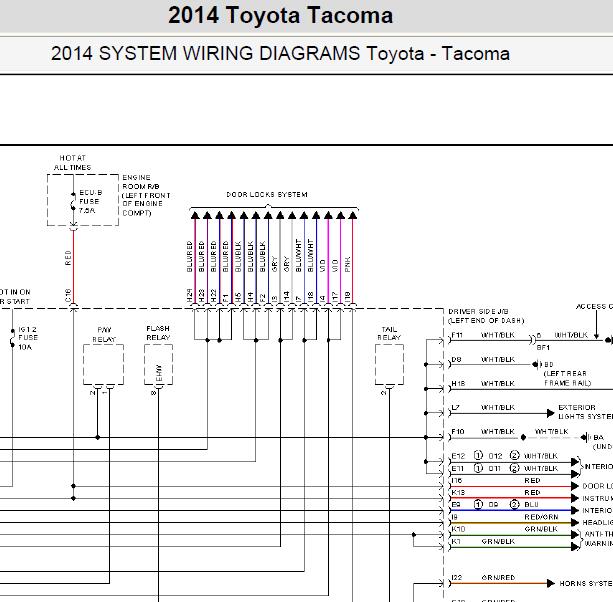 2014年丰田 Tacoma 车身电路图.