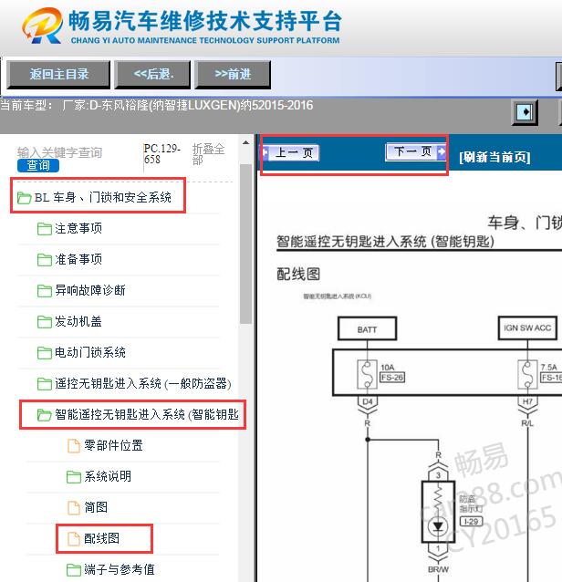 2015-2016年东风裕隆纳智捷纳5无钥匙系统电路图
