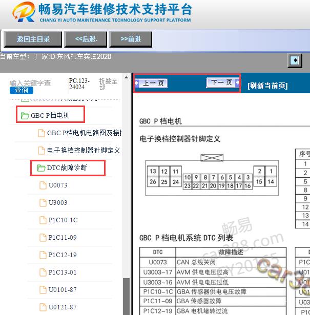 2020年东风奕炫变速箱故障码诊断资料