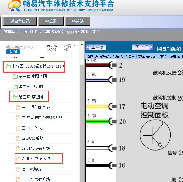 2015-2017年奇瑞汽车-瑞虎5（Tiggo 5）空调电路图