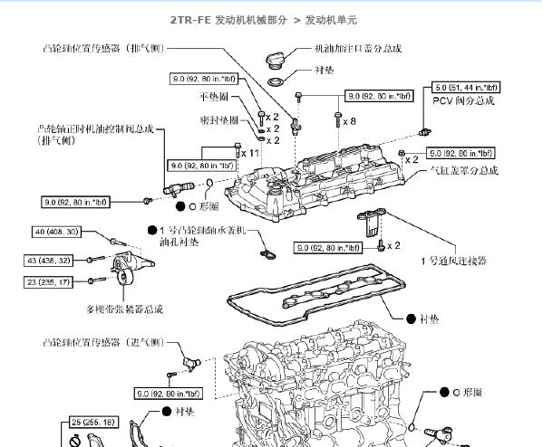 2TR发动机维修手册和电路图