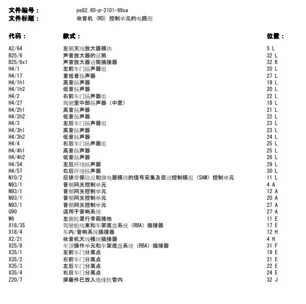 2004年奔驰CLS350音响电路图