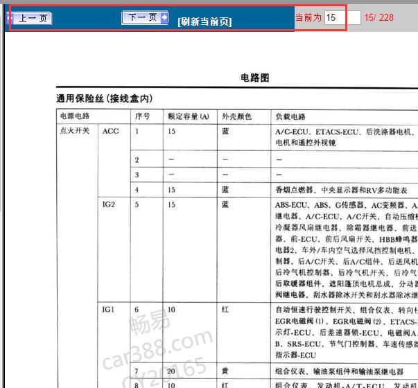 2000-2003年三菱帕杰罗保险丝分配