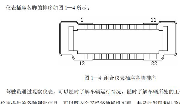 2004年吉利美人豹的仪表针脚和电路图