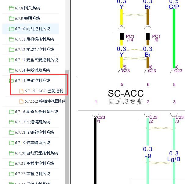 2020-2021年长啊UNI-T 巡航电路图