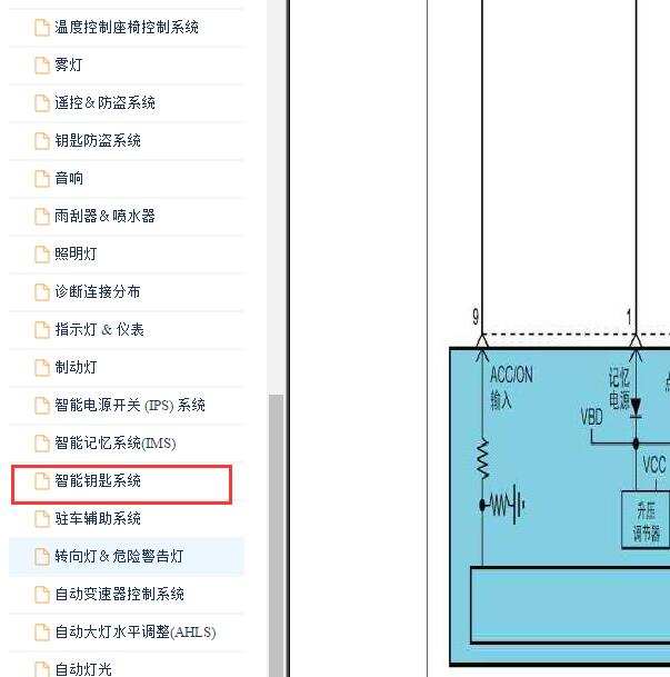 2011-2012年现代索纳塔智能钥匙电路图