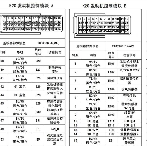 2015年五菱LSI发动机针脚