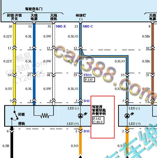 2018-2019年现代菲斯塔左前门无钥匙门把手电路图