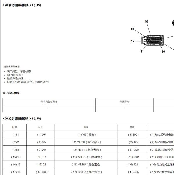 2021年别克威朗发动机针脚图