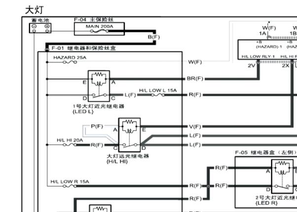 2017年马自达CX-5灯光电路图