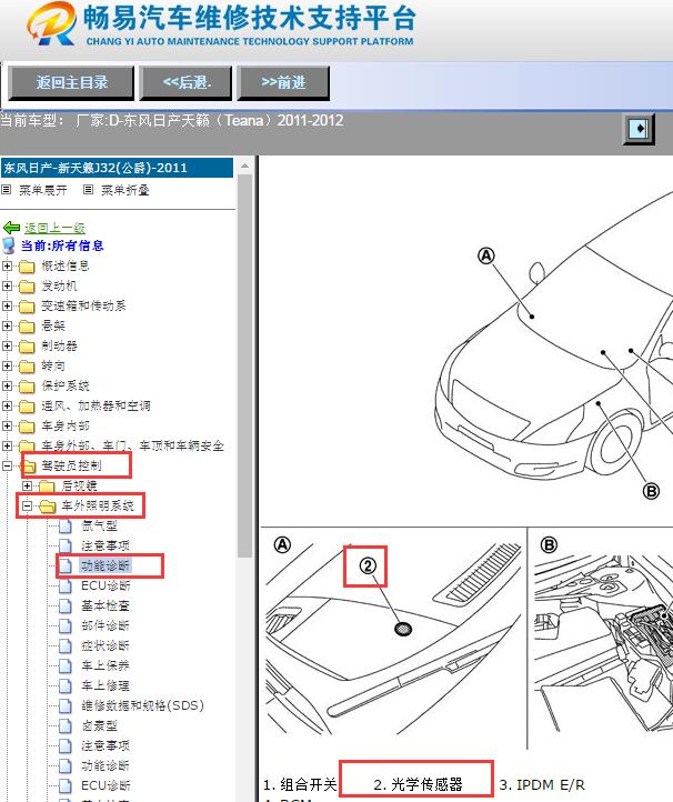 2011-2012年日产天籁阳光传感器位置