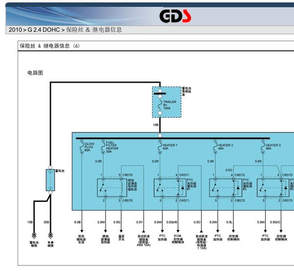 2010年现代胜达电源供电电路图