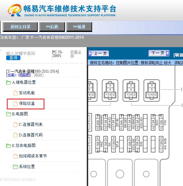 2011-2014年森雅S80  保险丝盒图