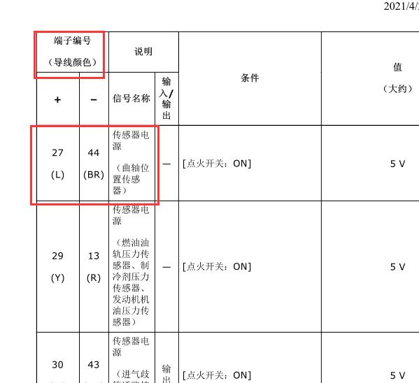 2008年日产天籁曲轴位置传感器针脚颜色