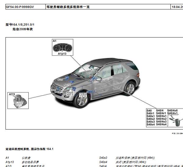 2008年奔驰GL350多功能模块位置